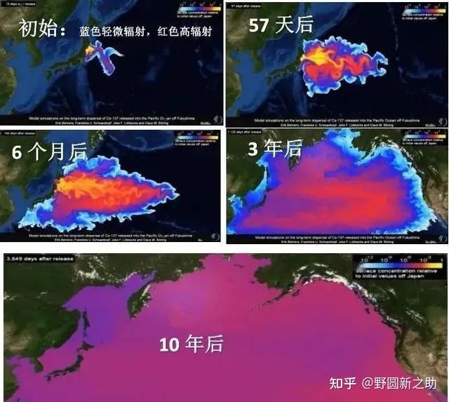 日本计划将123万吨福岛核废水倒进太平洋这是要拉全世界下水吗