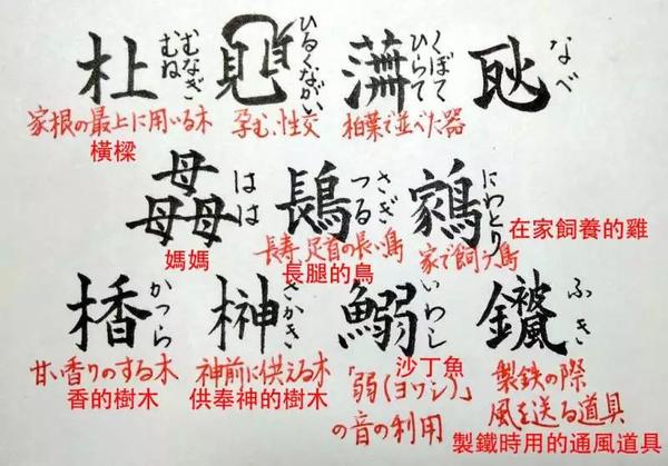 想轻易看懂日本古汉字其实也不算太难