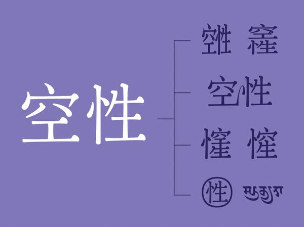 中文合字的探索