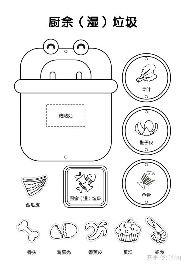 幼儿园垃圾分类挂饰墙贴(内附线稿版)