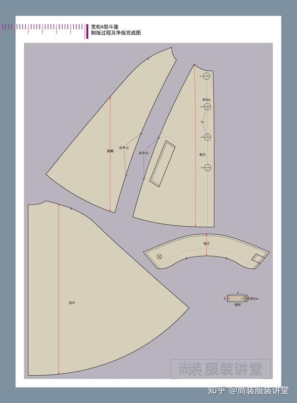 服装制版培训教程 | 宽松a型斗篷