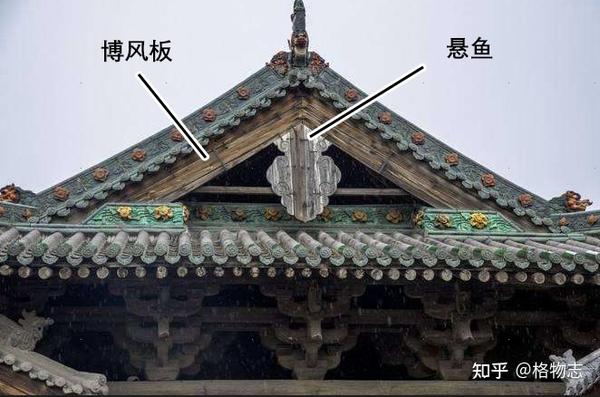 格物志唐朝建筑特色小考一
