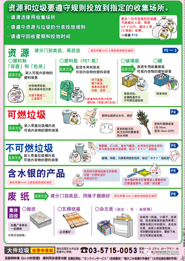 驻外随笔在日本垃圾分类是生存技能