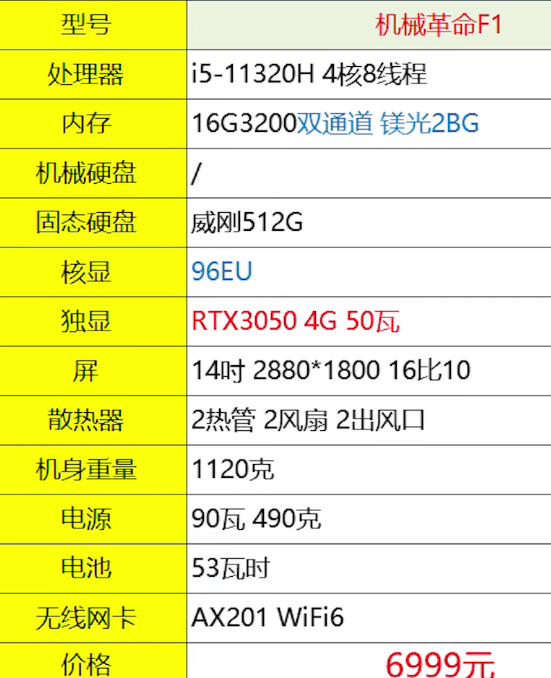 机械革命f1轻薄本i511320hrtx3050
