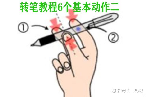 新手必学转笔教程6个基本动作10秒学会