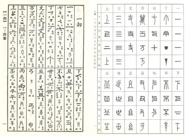 历史科普(14):中国内地有没有可能恢复繁体字为规范汉字?│脱苦海