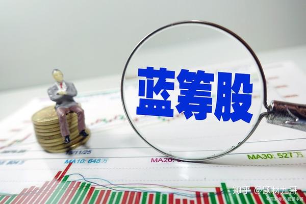 中国股市:这49只优质一线蓝筹股,振幅小,值得收藏!(名单)