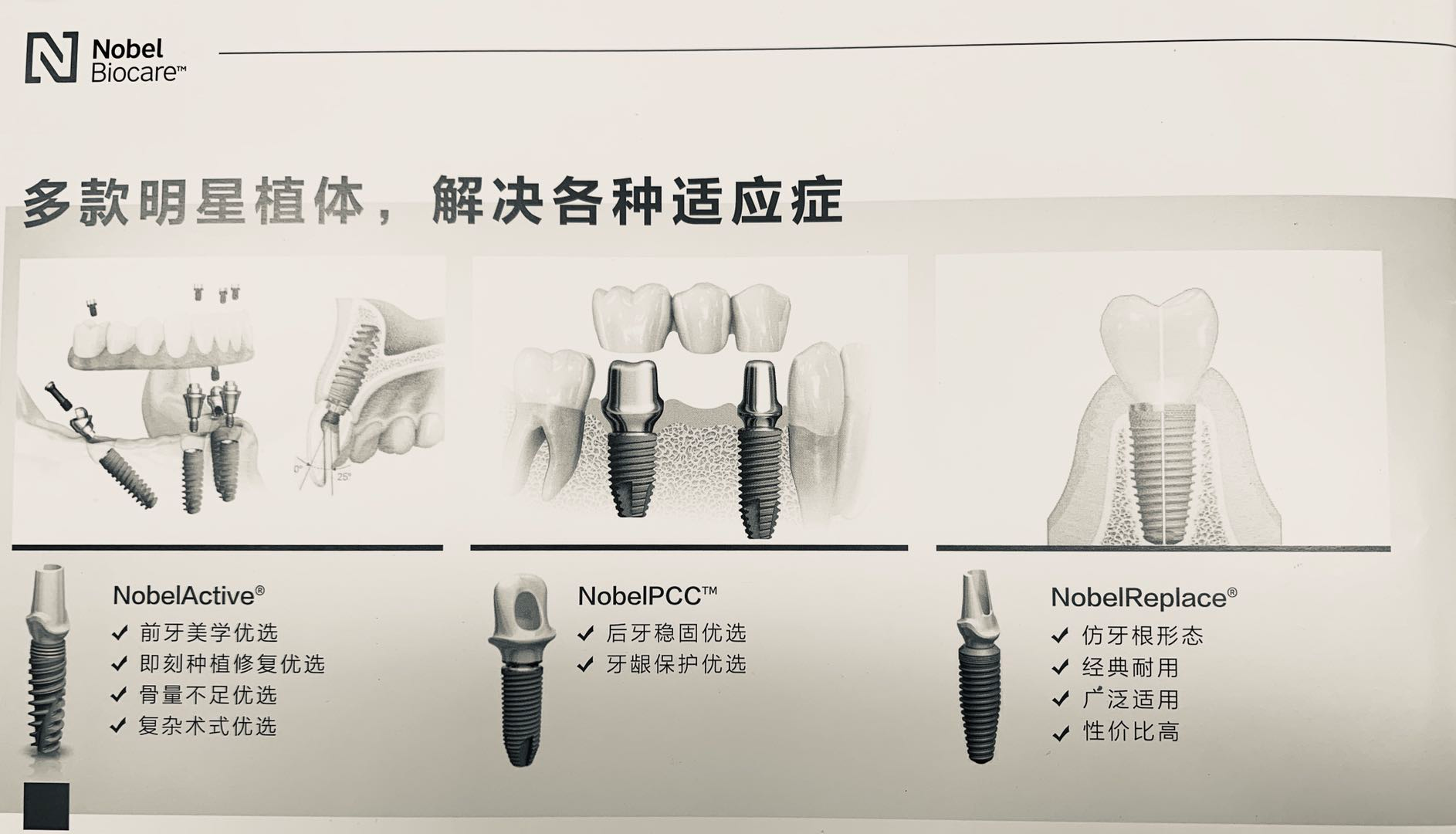 一颗一万五的种植牙和一颗六千的种植牙,到底差别在哪?