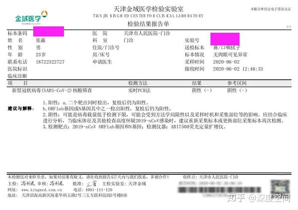 一个23岁藏毛窦患者手术自述,和大家分享一下,希望大家别有压力,加油!