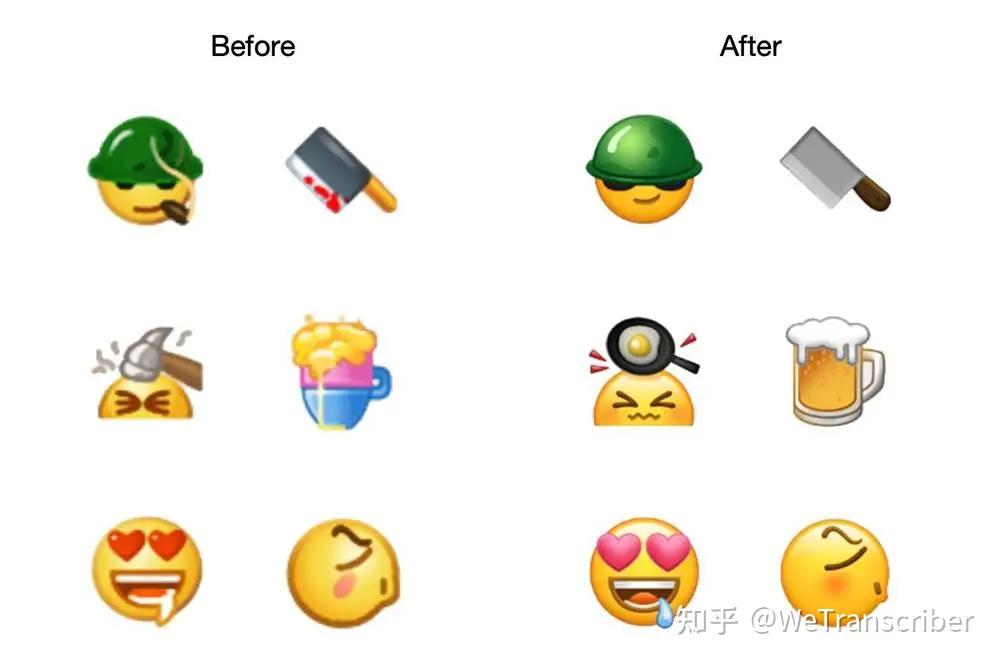 emoji表情成为呈堂证供视觉符号的故事还在继续