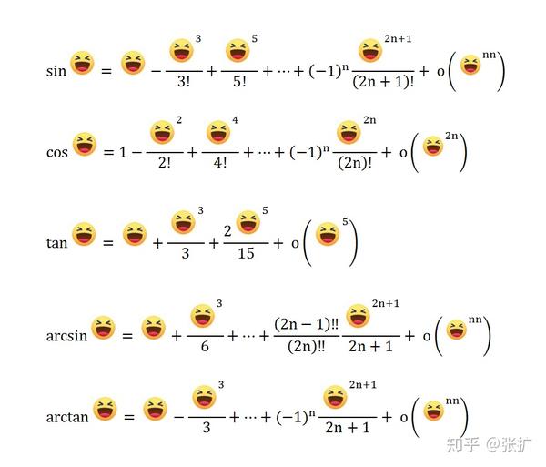 一些高等数学公式定理的有趣表情包