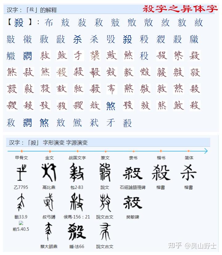 根据古文规范简化.杂:繁体字写作"雜".《说文解字》:"雜,五彩相会.