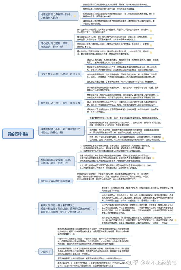 爱的五种语言思维导图