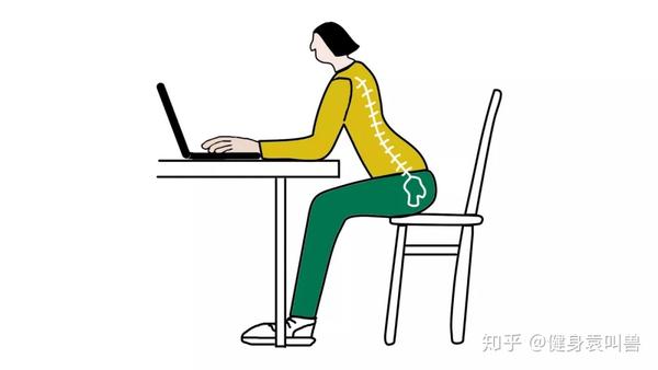 2,  长期前倾式坐姿——容易椎间盘突出,莫名其妙头晕头痛,肺活量降低