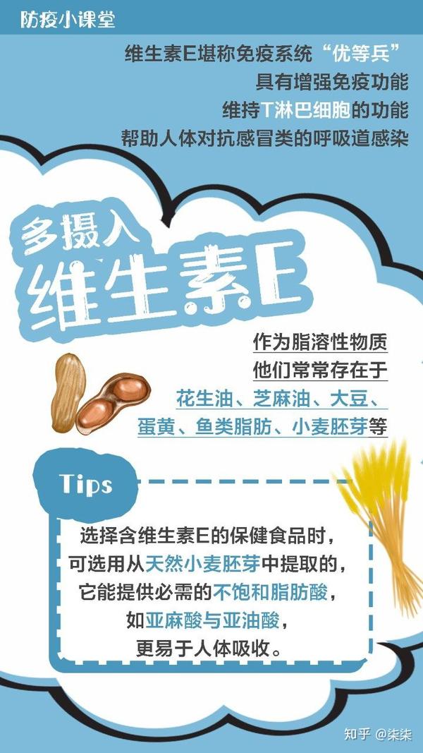 需要补充维生素e吗?
