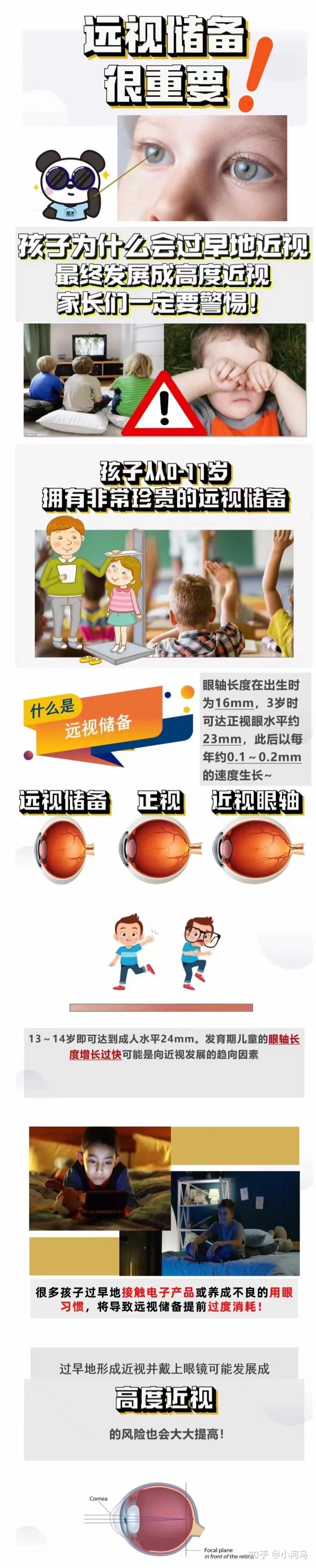 孩子的远视储备很重要