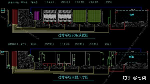 为什么园林公司建议你的鱼池做传统过滤池?