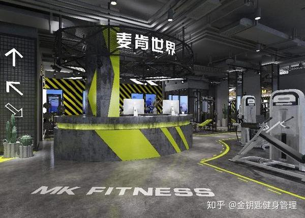 金钥匙健身加盟店—苏州麦肯世界健身(相城区)市场火热宣传中