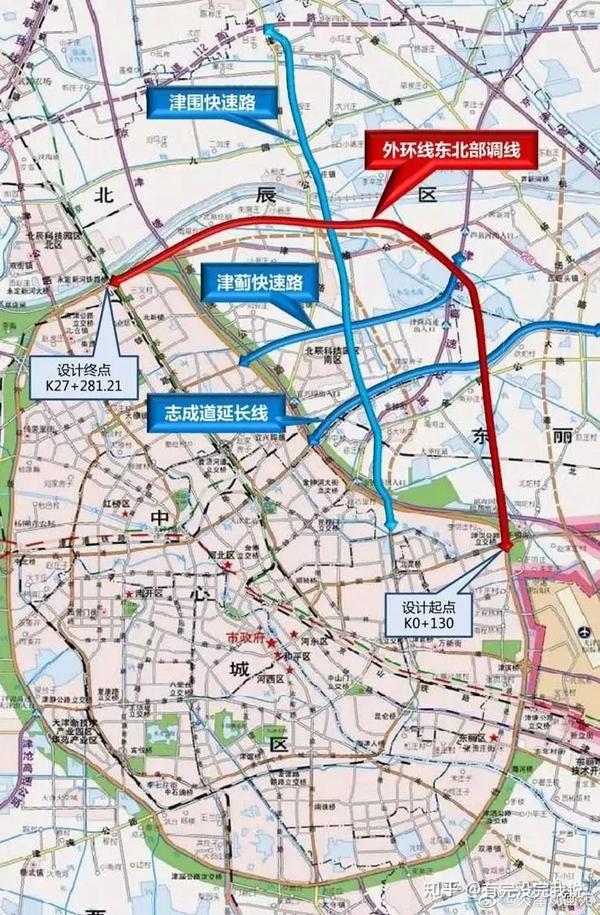 「2021新版天津摇号及区域指标新政」关于天津区域指标,你是不是想