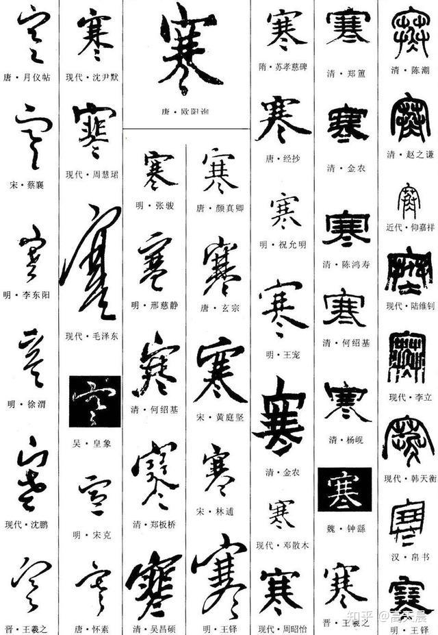 "寒"字的演变,经历金文,篆书,隶书,楷书,行书,草书.