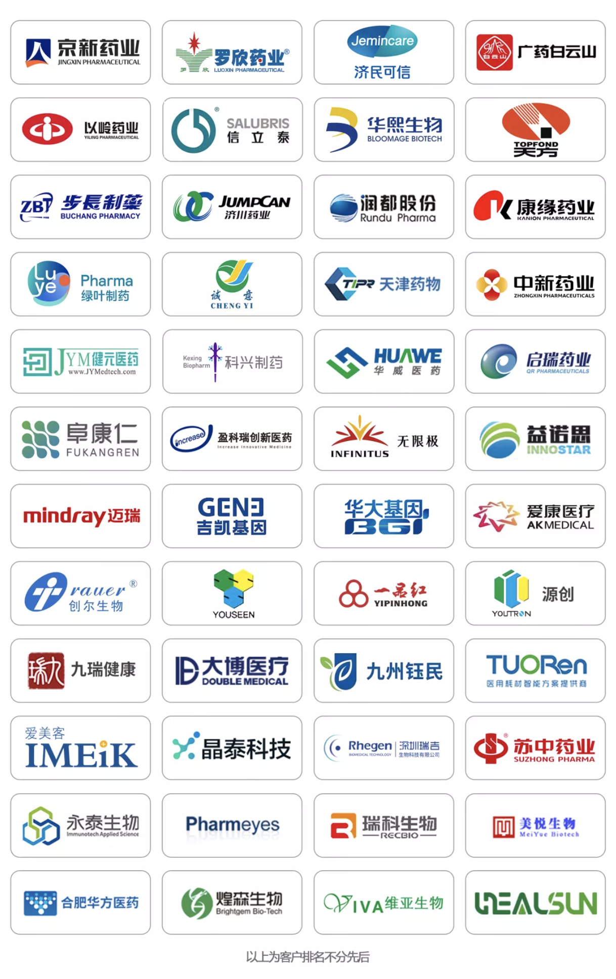 瑞杰科技咨询团队为从事医药研发项目管理多年的人才,对项目管理体系