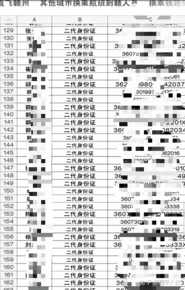 电话号码和姓名泄露会怎么样 电话号码和姓名泄露会怎么样