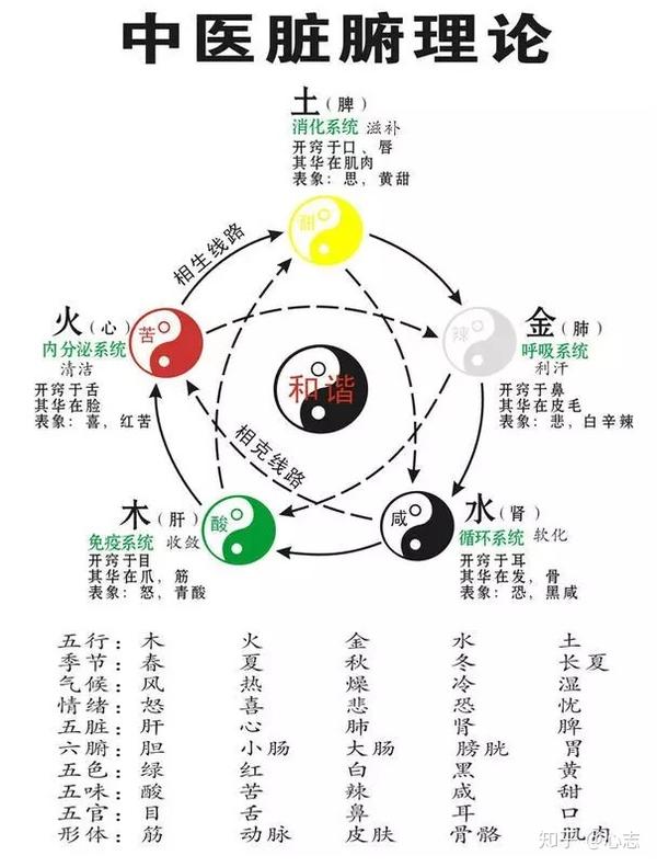 观音菩萨灵签