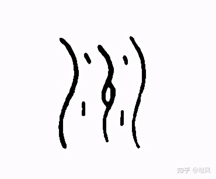 "州"的甲骨文象形是由水,陆,泥沙组成的,本义为"流水夹带泥沙冲刷沉积