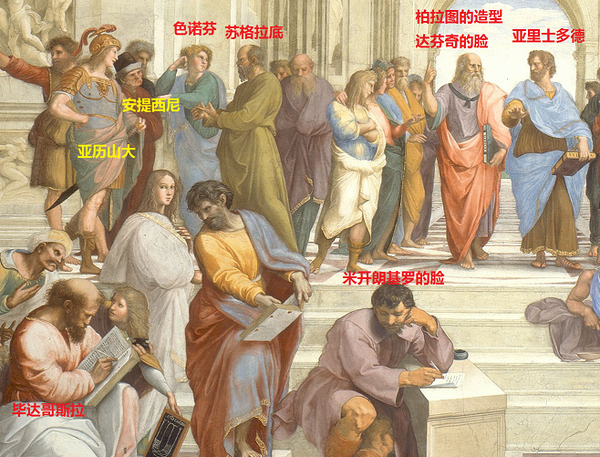 这一幅主要画,圣父上帝,圣子耶稣,圣灵鸽子,还有12圣徒围成半圆坐在