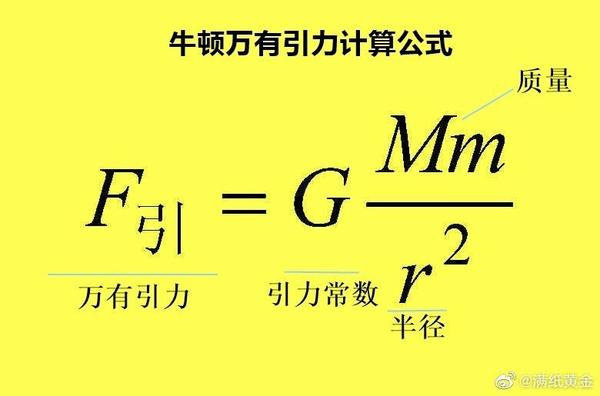 论真空能量作用与物质动量变化的数学关系