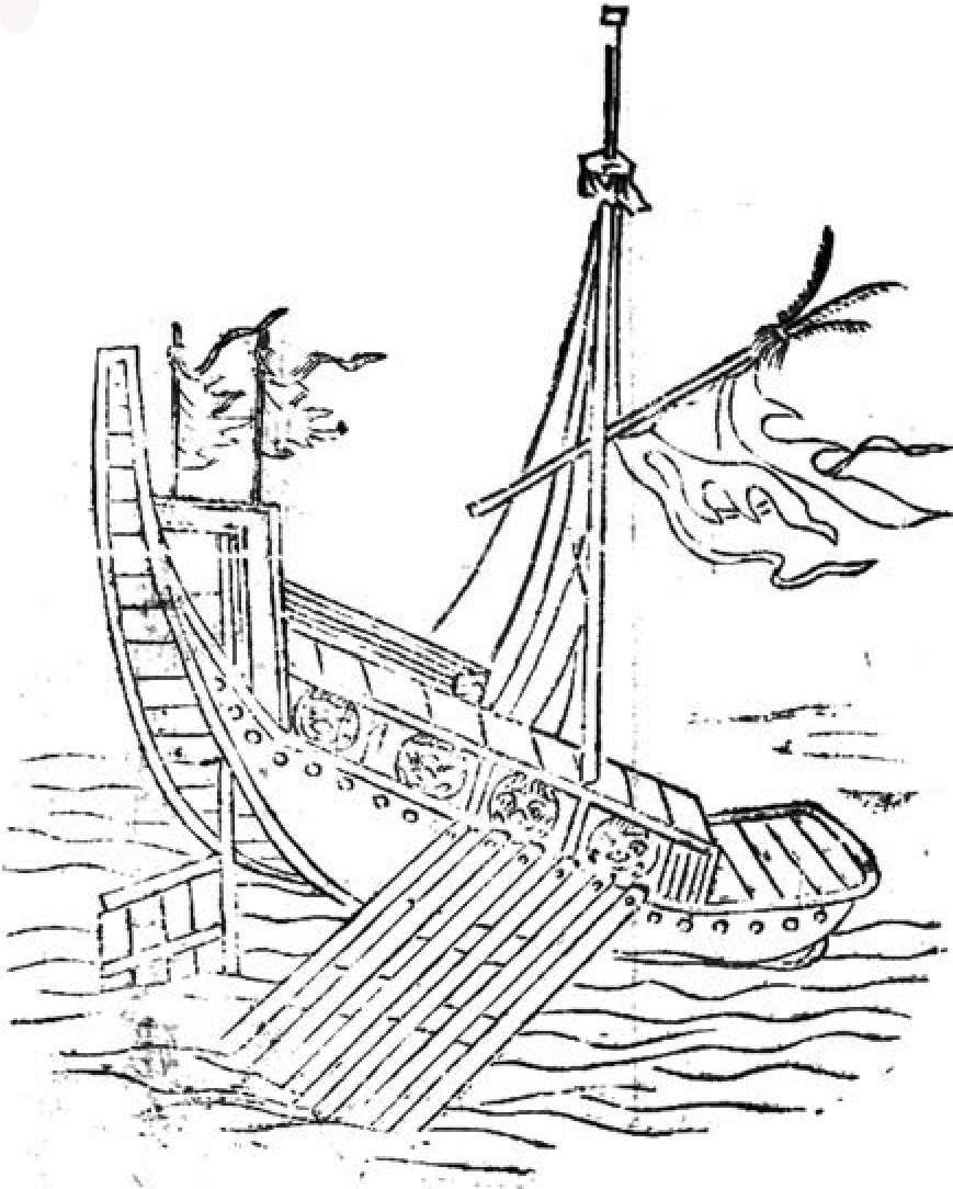 中国古代战船的发展和分类