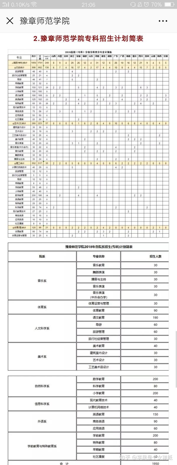 豫章师范学院的编号是多少