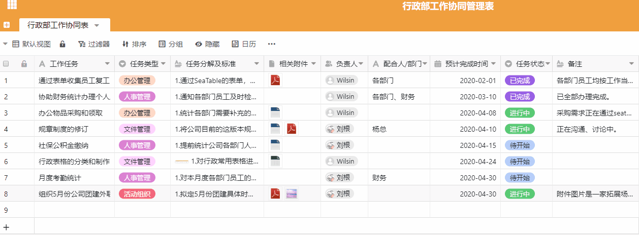 按月份分组显示工作任务