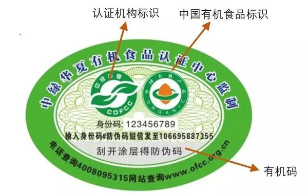 可以先从有机食品的认证标签开始了解: 从有机标签上可以看到两个标志