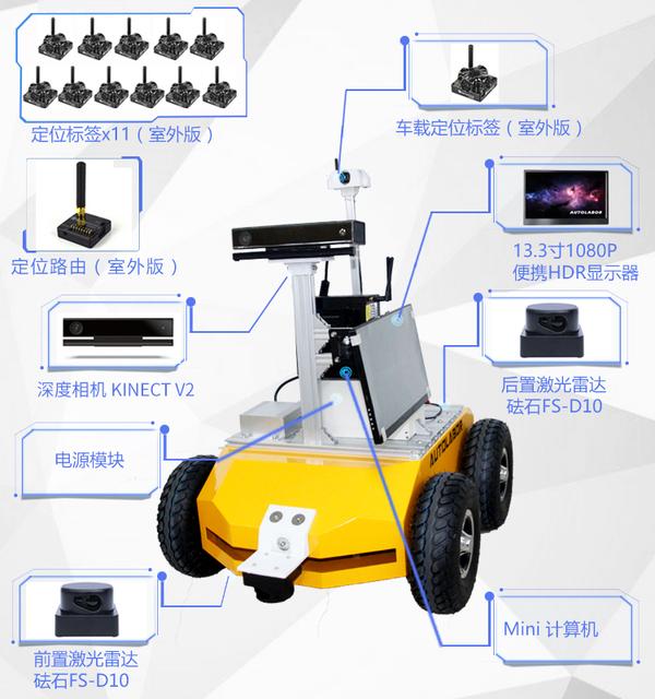 做slam用什么机器人合适?