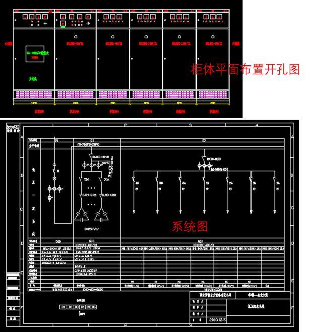 低压配电柜基础知识 知乎