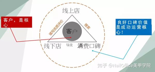 客流统计方案_客流统计品牌_客流统计系统品牌