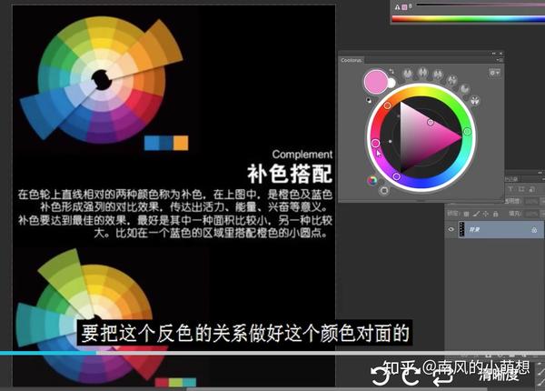 插画我的插画学习5此篇探讨ps颜色工具