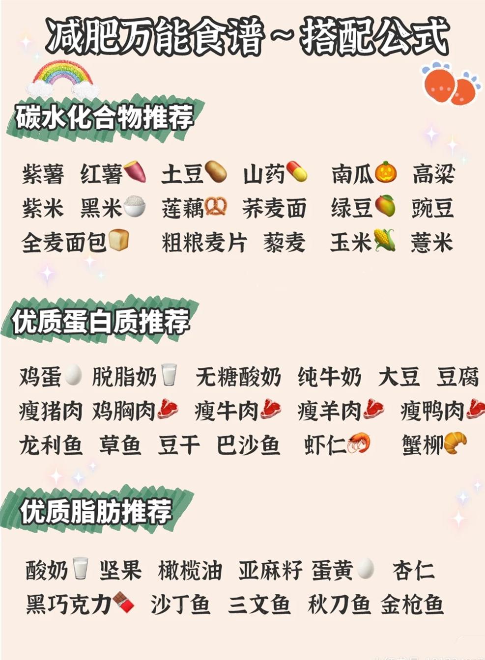 减肥时期晚饭吃什么最好