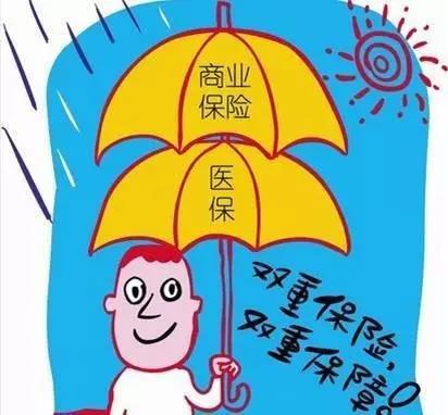 北京医保局官网发布16项辅助生殖技术项目纳入医保甲类报销范围
