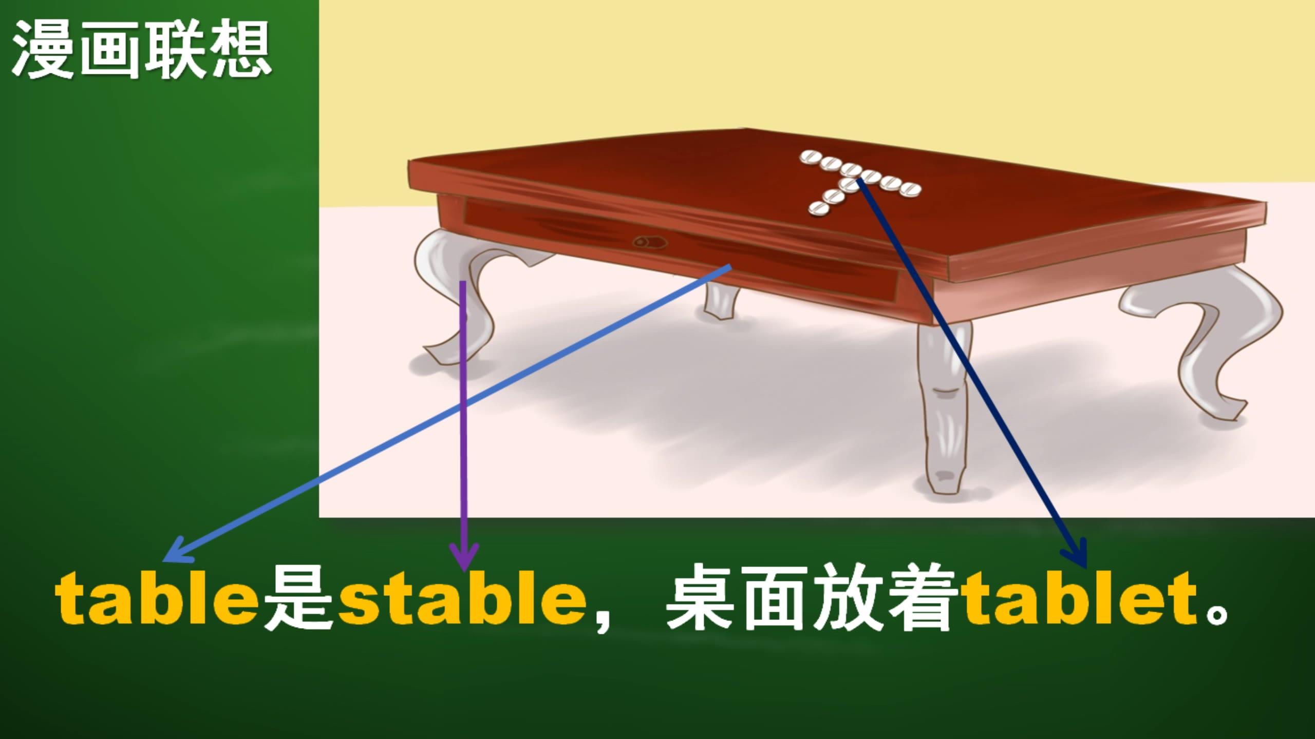 看漫画记单词【table】系列