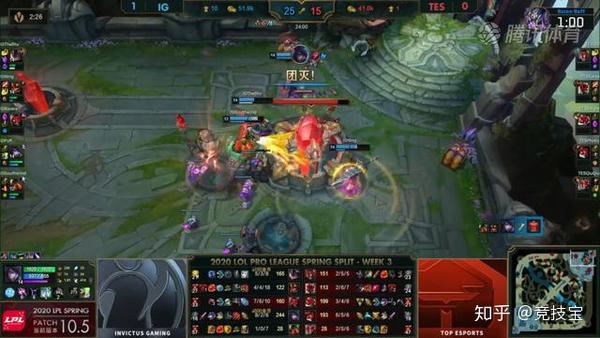【竞技宝jjb.one】lpl春季赛ig再次上演峡谷大乱斗2-0