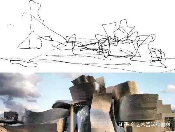 如何看懂弗兰克·盖里设计的古根海姆博物馆手绘草图?