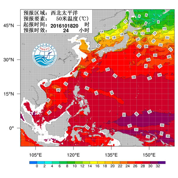 至少往下扎100米以内海水温度条件都是很可观的燃料呀.