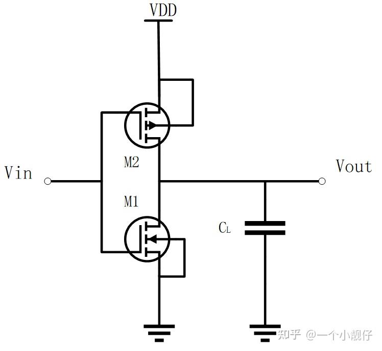 数字集成电路cmos反相器的开关阈值