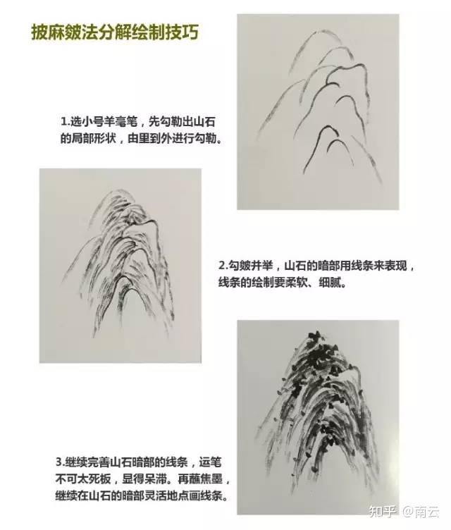 初学绘画的小白是学国画好还是素描呢