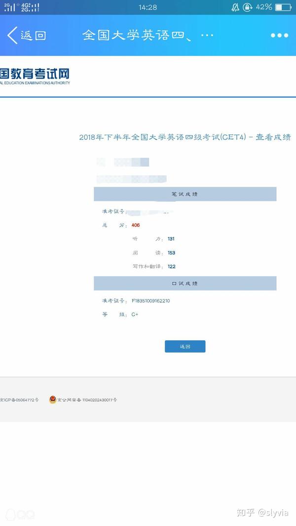 2018 下半年英语四六级考试成绩出来了,你对自己的成绩还满意吗,现在