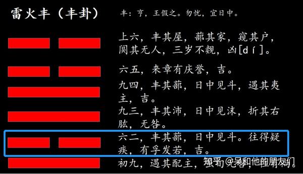 第55卦解读易经学会持续好的运势雷火丰丰卦