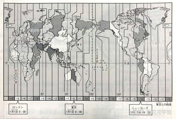 从西向东越过国际日期变更线/日付変更线(ひづけへんこうせん)会减少