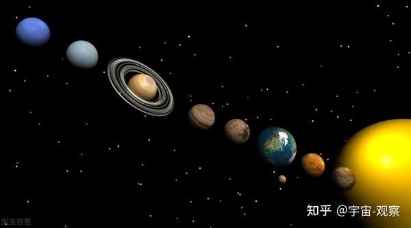 但这么多年来从太空拍摄的地球照片都显示,地球"好像"是悬浮在宇宙